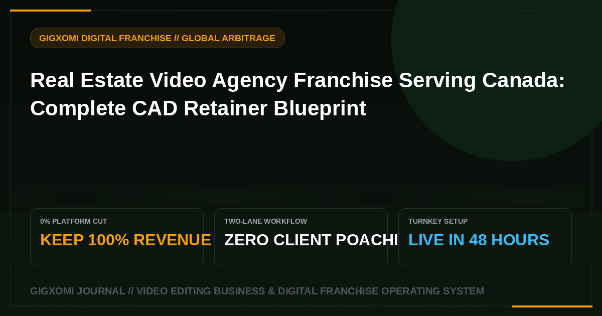Real Estate Video Agency Franchise Serving Canada: Complete CAD Retainer Blueprint