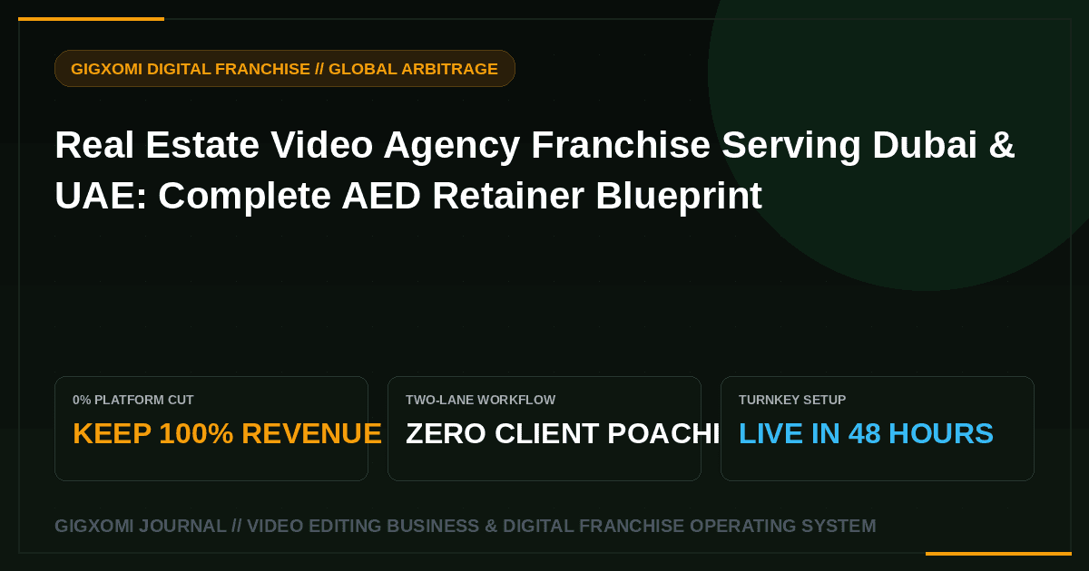 Real Estate Video Agency Franchise Serving Dubai & UAE: Complete AED Retainer Blueprint