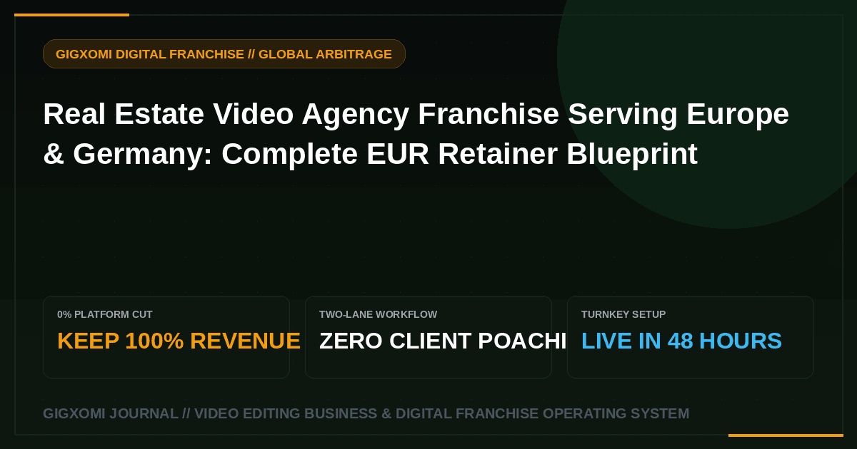 Real Estate Video Agency Franchise Serving Europe & Germany: Complete EUR Retainer Blueprint