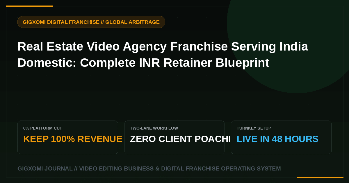 Real Estate Video Agency Franchise Serving India Domestic: Complete INR Retainer Blueprint