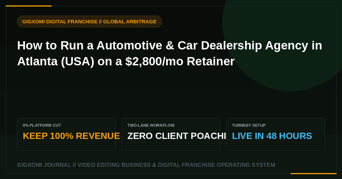How to Run a Automotive & Car Dealership Agency in Atlanta (USA) on a $2,800/mo Retainer