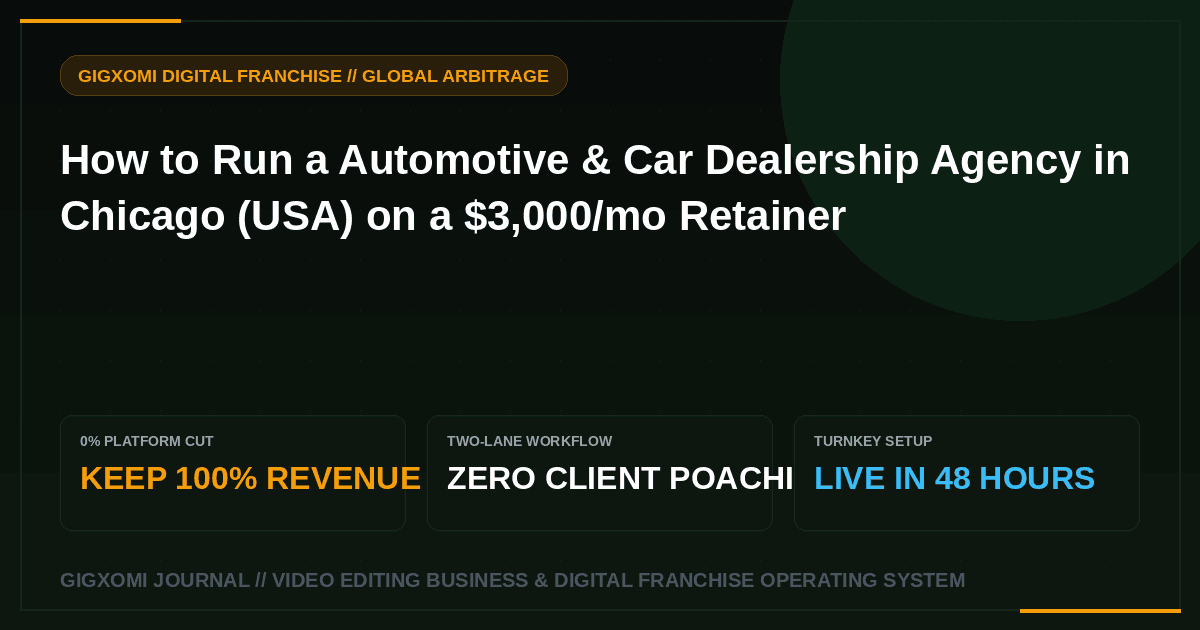 How to Run a Automotive & Car Dealership Agency in Chicago (USA) on a $3,000/mo Retainer