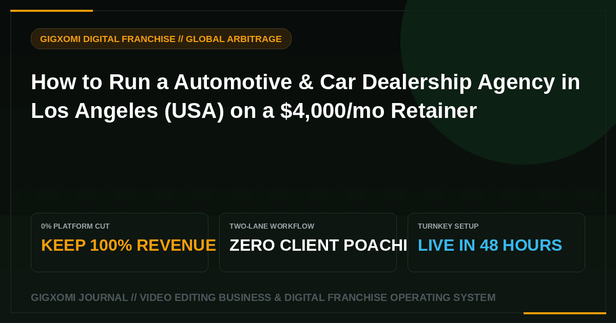 How to Run a Automotive & Car Dealership Agency in Los Angeles (USA) on a $4,000/mo Retainer