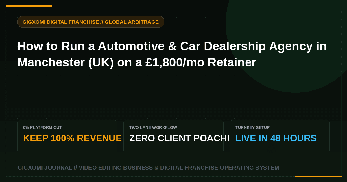 How to Run a Automotive & Car Dealership Agency in Manchester (UK) on a £1,800/mo Retainer