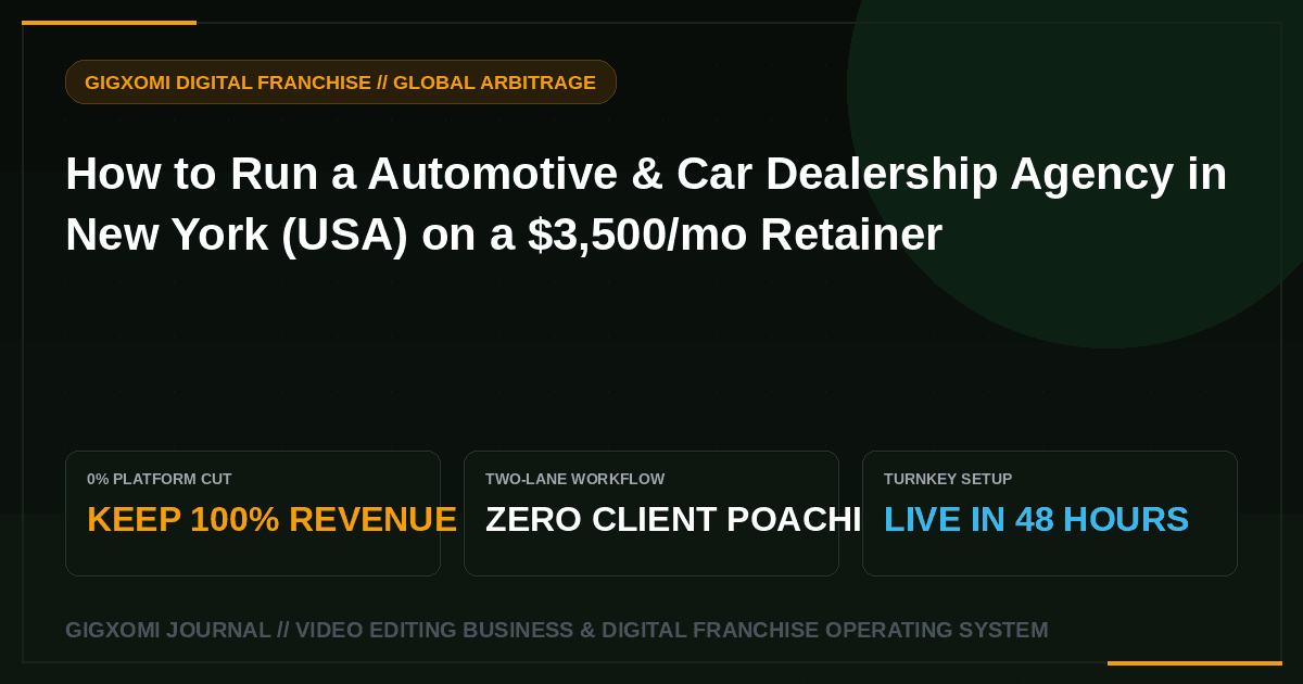 How to Run a Automotive & Car Dealership Agency in New York (USA) on a $3,500/mo Retainer