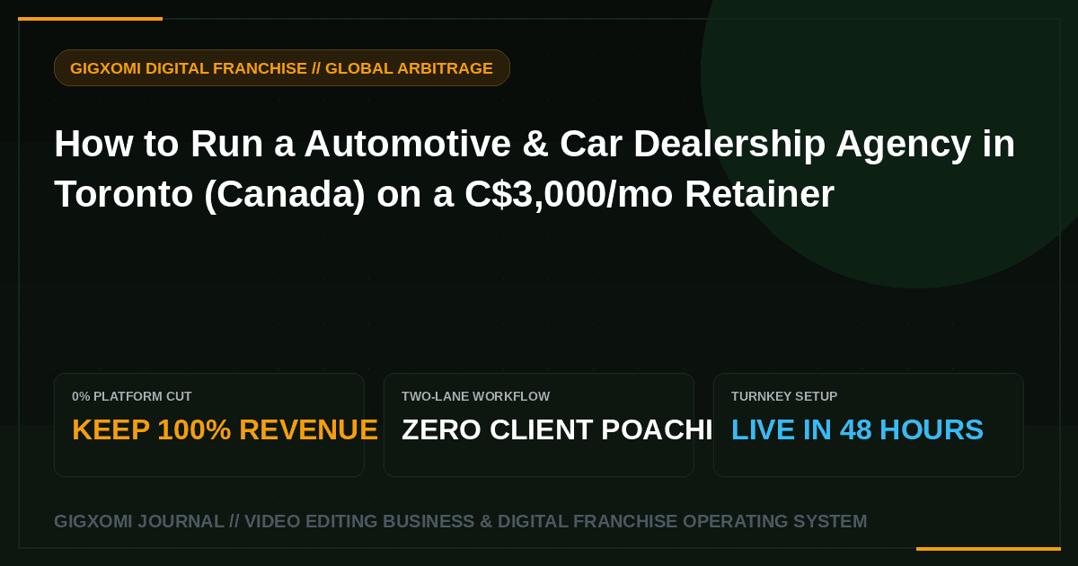How to Run a Automotive & Car Dealership Agency in Toronto (Canada) on a C$3,000/mo Retainer