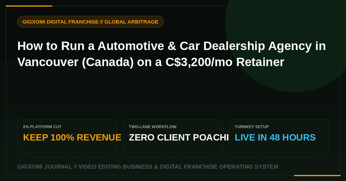 How to Run a Automotive & Car Dealership Agency in Vancouver (Canada) on a C$3,200/mo Retainer