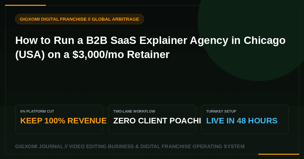 How to Run a B2B SaaS Explainer Agency in Chicago (USA) on a $3,000/mo Retainer