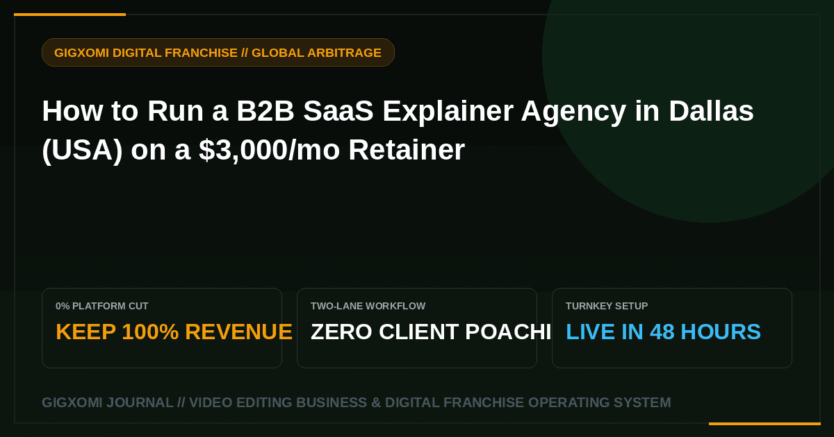 How to Run a B2B SaaS Explainer Agency in Dallas (USA) on a $3,000/mo Retainer