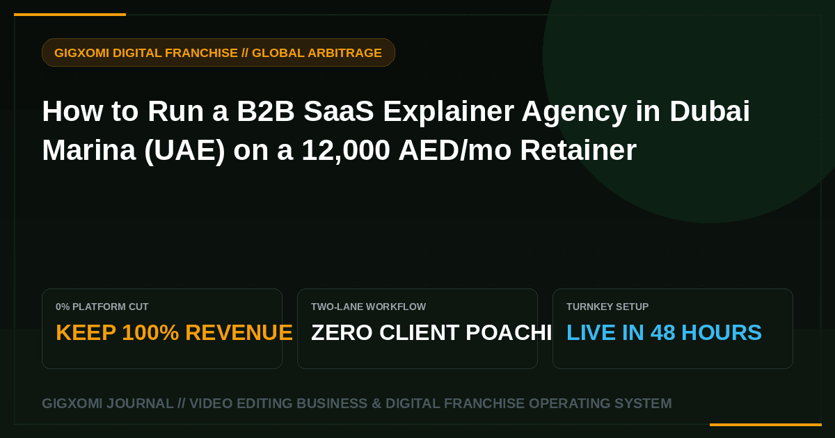 How to Run a B2B SaaS Explainer Agency in Dubai Marina (UAE) on a 12,000 AED/mo Retainer