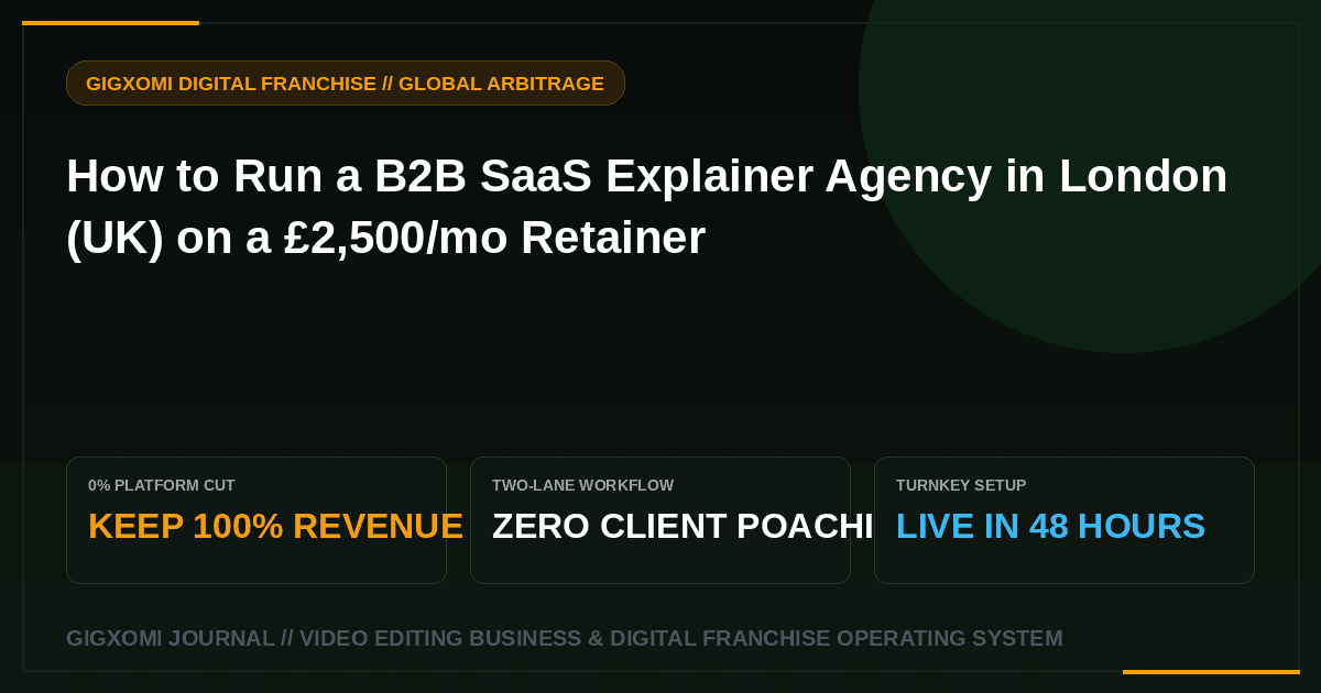How to Run a B2B SaaS Explainer Agency in London (UK) on a £2,500/mo Retainer