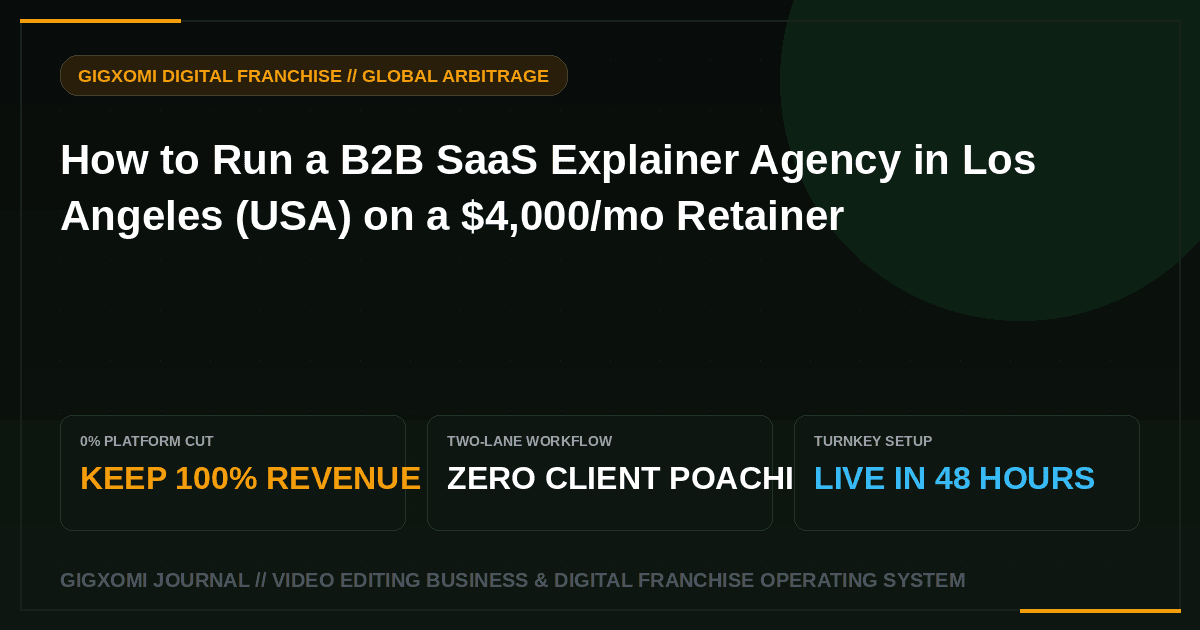 How to Run a B2B SaaS Explainer Agency in Los Angeles (USA) on a $4,000/mo Retainer