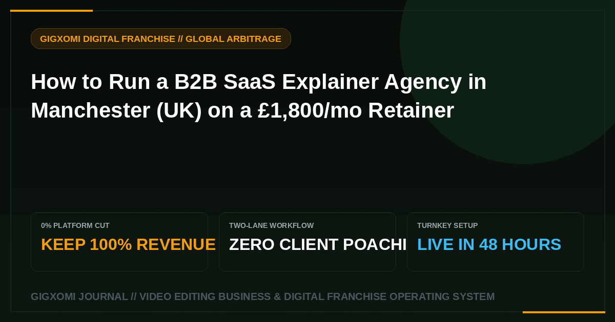 How to Run a B2B SaaS Explainer Agency in Manchester (UK) on a £1,800/mo Retainer