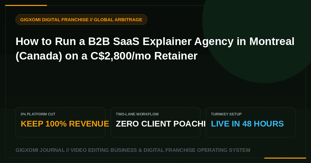 How to Run a B2B SaaS Explainer Agency in Montreal (Canada) on a C$2,800/mo Retainer