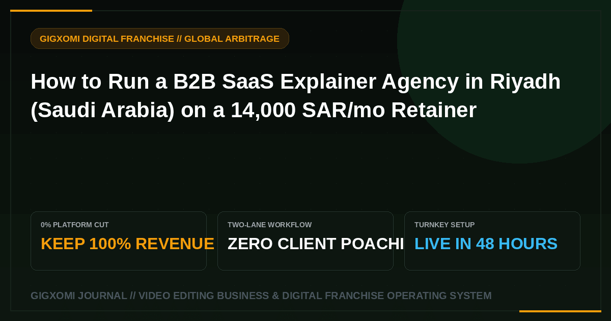 How to Run a B2B SaaS Explainer Agency in Riyadh (Saudi Arabia) on a 14,000 SAR/mo Retainer