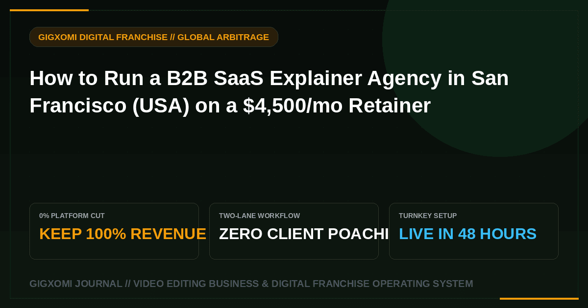 How to Run a B2B SaaS Explainer Agency in San Francisco (USA) on a $4,500/mo Retainer