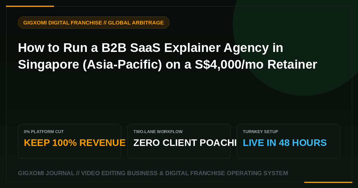 How to Run a B2B SaaS Explainer Agency in Singapore (Asia-Pacific) on a S$4,000/mo Retainer