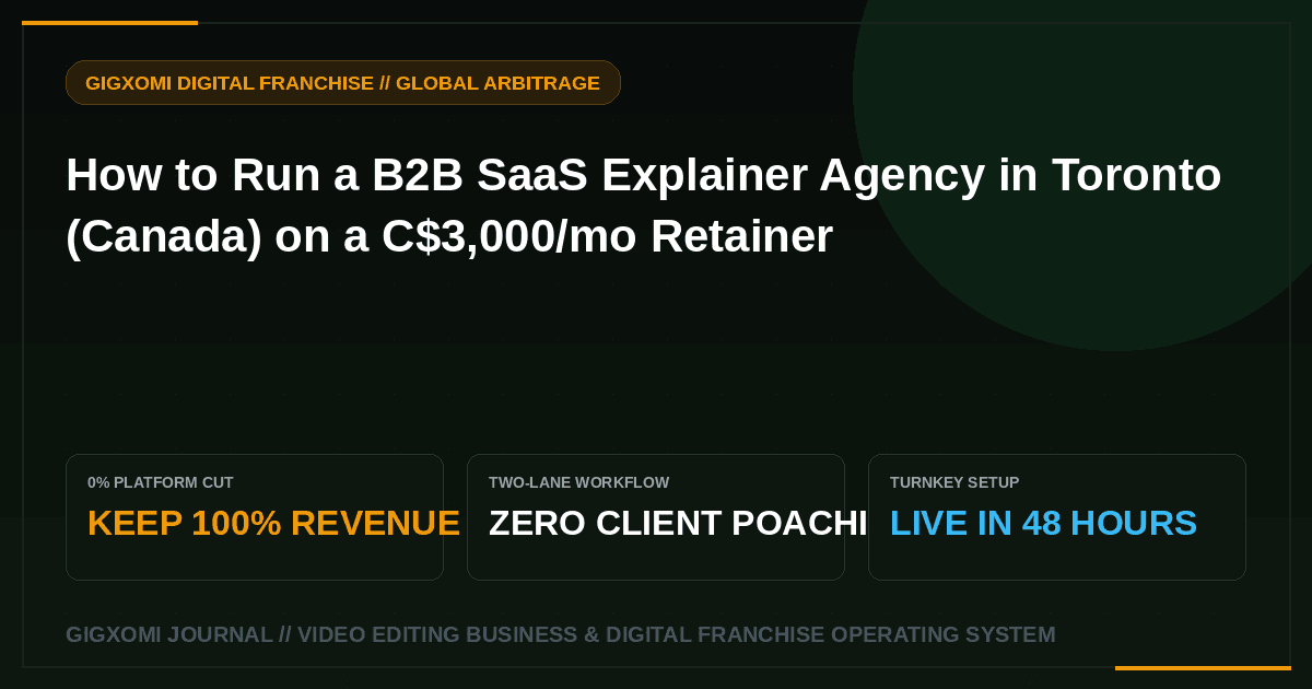 How to Run a B2B SaaS Explainer Agency in Toronto (Canada) on a C$3,000/mo Retainer