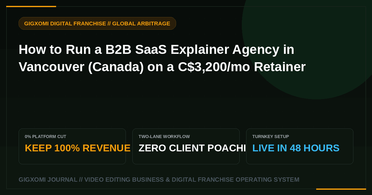 How to Run a B2B SaaS Explainer Agency in Vancouver (Canada) on a C$3,200/mo Retainer