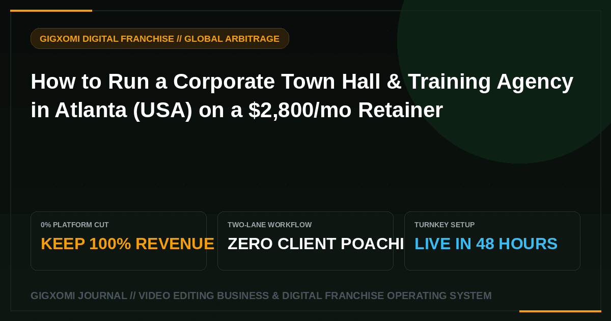 How to Run a Corporate Town Hall & Training Agency in Atlanta (USA) on a $2,800/mo Retainer