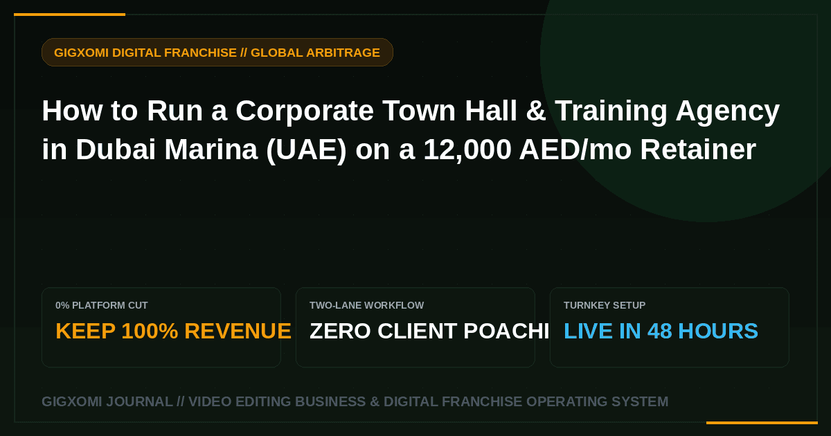 How to Run a Corporate Town Hall & Training Agency in Dubai Marina (UAE) on a 12,000 AED/mo Retainer