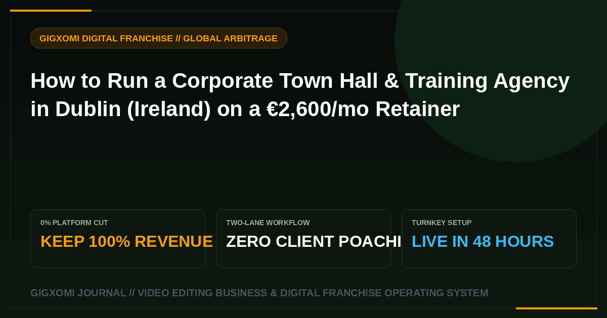 How to Run a Corporate Town Hall & Training Agency in Dublin (Ireland) on a €2,600/mo Retainer