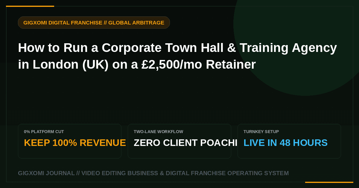 How to Run a Corporate Town Hall & Training Agency in London (UK) on a £2,500/mo Retainer