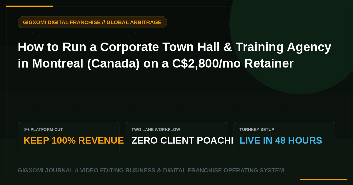 How to Run a Corporate Town Hall & Training Agency in Montreal (Canada) on a C$2,800/mo Retainer