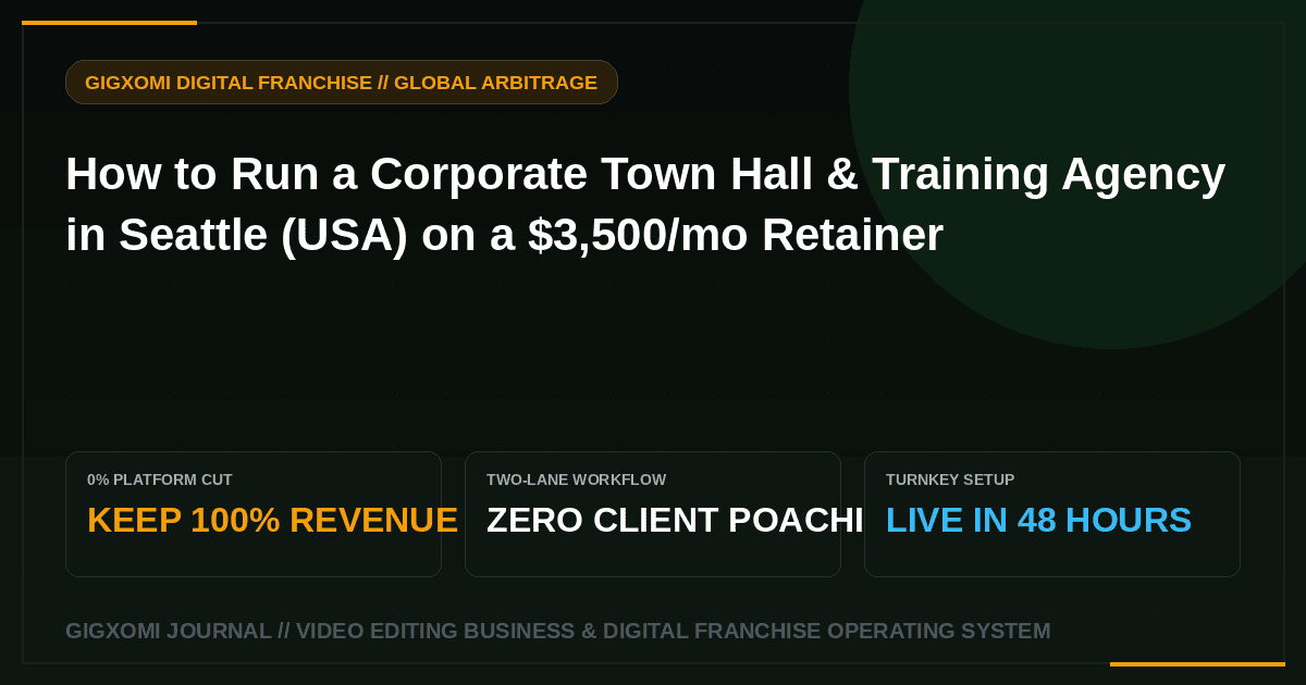 How to Run a Corporate Town Hall & Training Agency in Seattle (USA) on a $3,500/mo Retainer