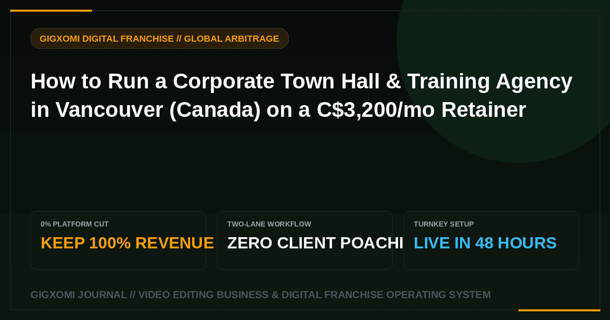 How to Run a Corporate Town Hall & Training Agency in Vancouver (Canada) on a C$3,200/mo Retainer