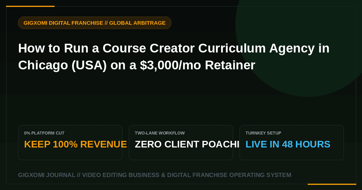 How to Run a Course Creator Curriculum Agency in Chicago (USA) on a $3,000/mo Retainer