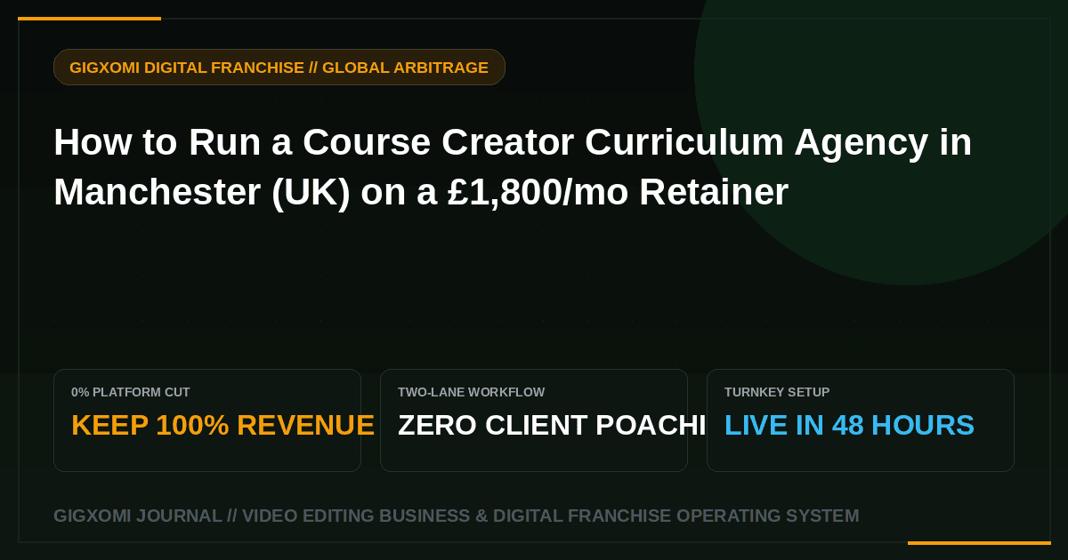 How to Run a Course Creator Curriculum Agency in Manchester (UK) on a £1,800/mo Retainer
