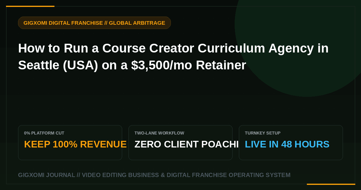 How to Run a Course Creator Curriculum Agency in Seattle (USA) on a $3,500/mo Retainer