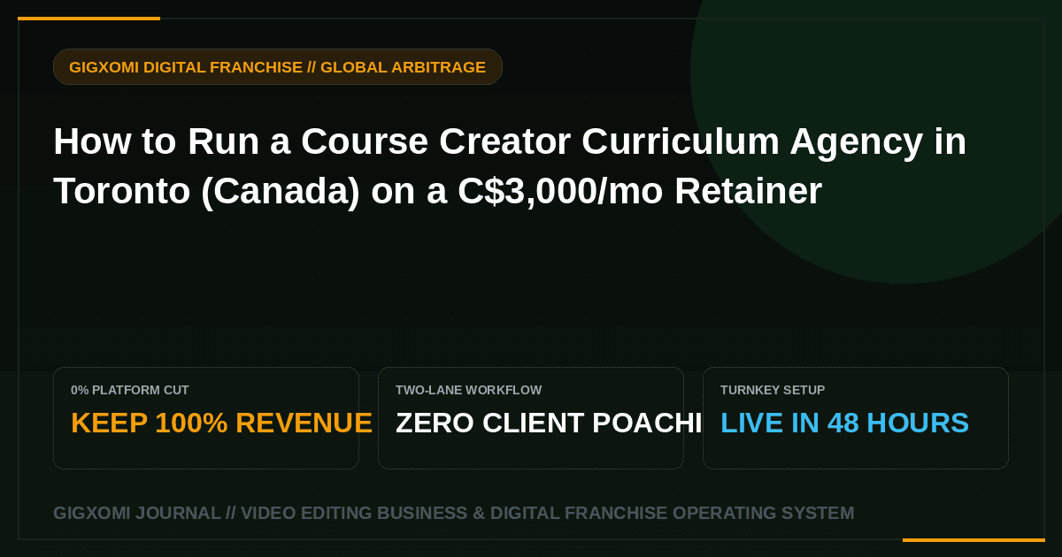 How to Run a Course Creator Curriculum Agency in Toronto (Canada) on a C$3,000/mo Retainer