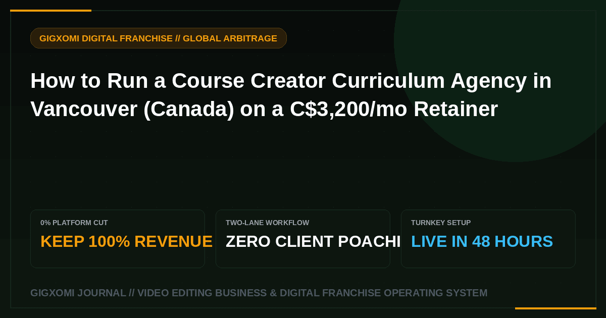 How to Run a Course Creator Curriculum Agency in Vancouver (Canada) on a C$3,200/mo Retainer