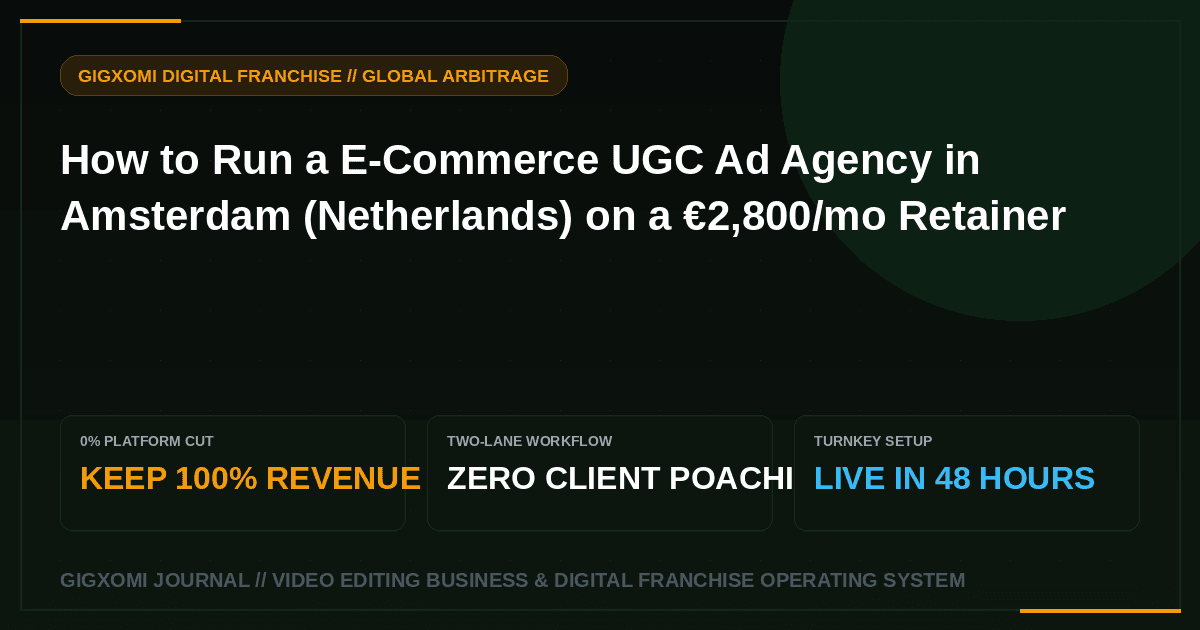 How to Run a E-Commerce UGC Ad Agency in Amsterdam (Netherlands) on a €2,800/mo Retainer