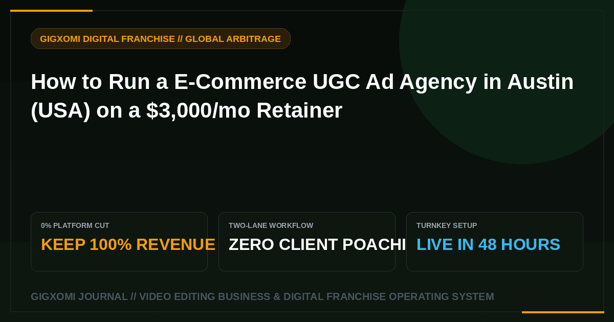 How to Run a E-Commerce UGC Ad Agency in Austin (USA) on a $3,000/mo Retainer