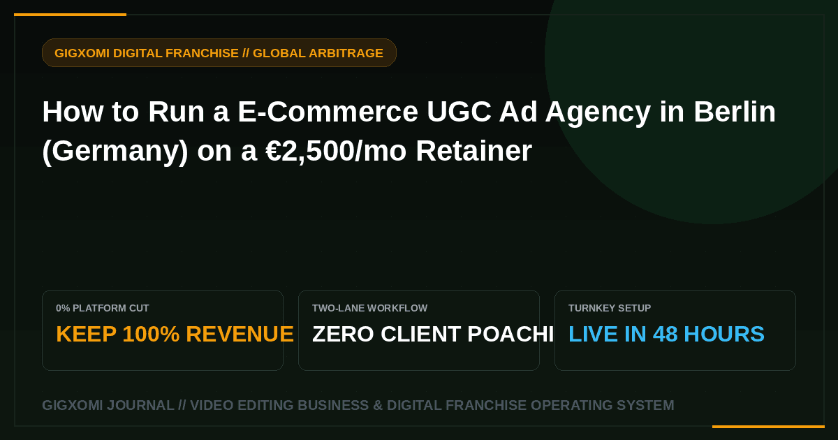 How to Run a E-Commerce UGC Ad Agency in Berlin (Germany) on a €2,500/mo Retainer