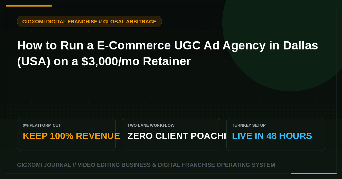 How to Run a E-Commerce UGC Ad Agency in Dallas (USA) on a $3,000/mo Retainer