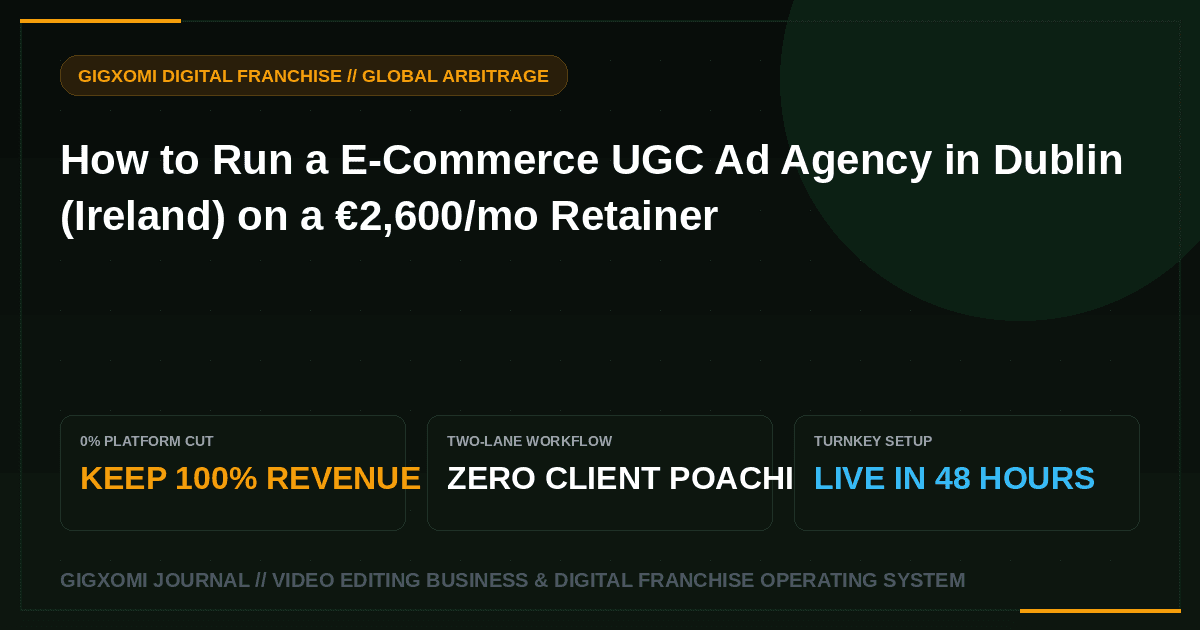 How to Run a E-Commerce UGC Ad Agency in Dublin (Ireland) on a €2,600/mo Retainer
