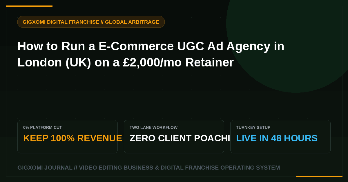 How to Run a E-Commerce UGC Ad Agency in London (UK) on a £2,000/mo Retainer