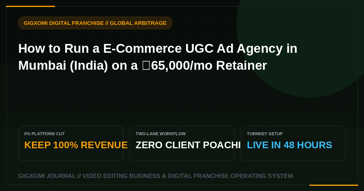 How to Run a E-Commerce UGC Ad Agency in Mumbai (India) on a ₹65,000/mo Retainer