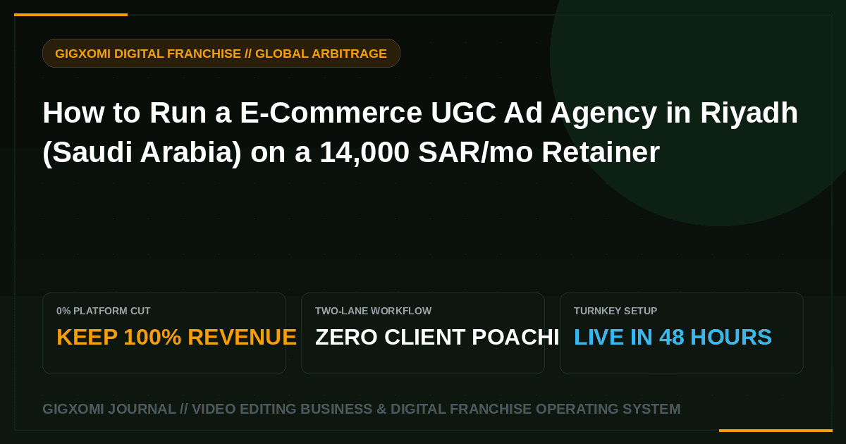 How to Run a E-Commerce UGC Ad Agency in Riyadh (Saudi Arabia) on a 14,000 SAR/mo Retainer