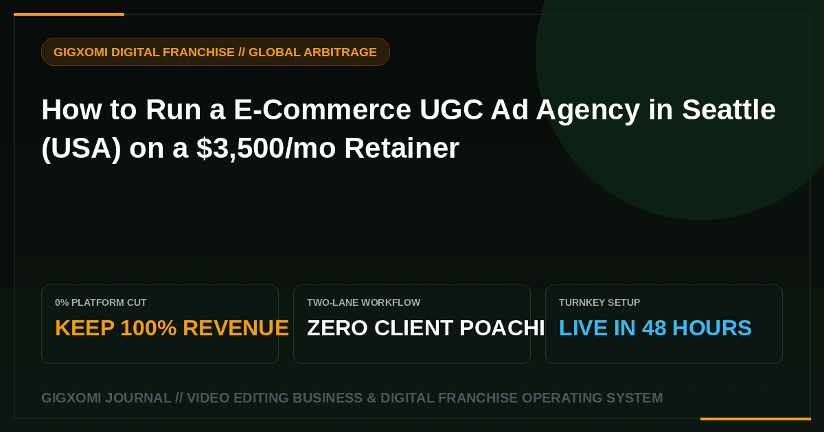 How to Run a E-Commerce UGC Ad Agency in Seattle (USA) on a $3,500/mo Retainer