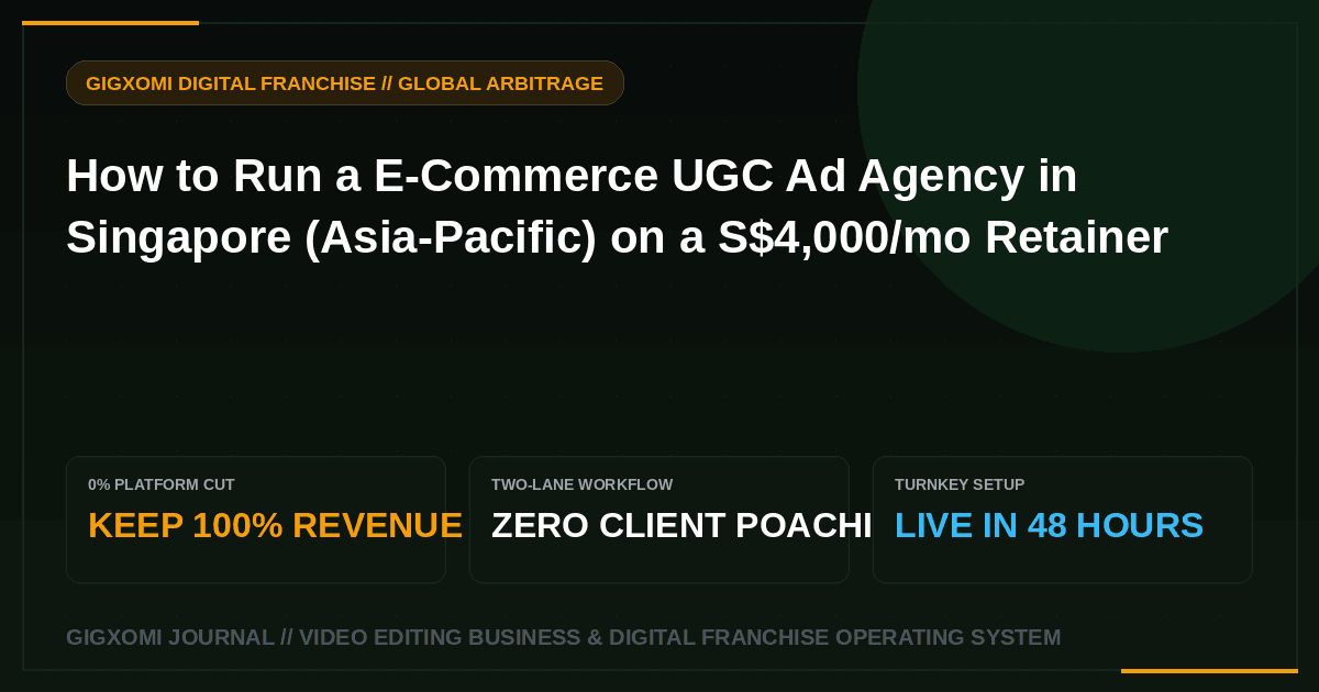 How to Run a E-Commerce UGC Ad Agency in Singapore (Asia-Pacific) on a S$4,000/mo Retainer