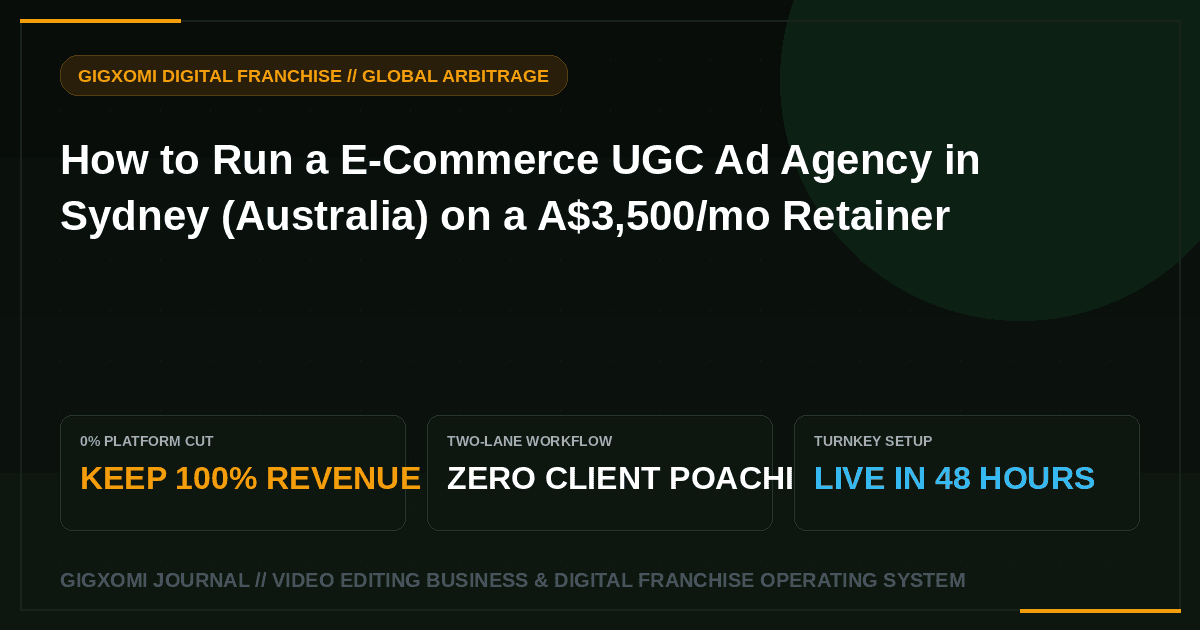 How to Run a E-Commerce UGC Ad Agency in Sydney (Australia) on a A$3,500/mo Retainer