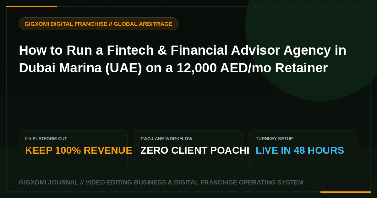 How to Run a Fintech & Financial Advisor Agency in Dubai Marina (UAE) on a 12,000 AED/mo Retainer