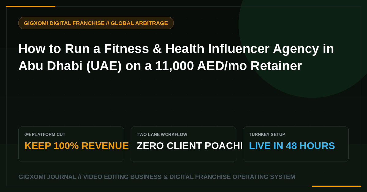 How to Run a Fitness & Health Influencer Agency in Abu Dhabi (UAE) on a 11,000 AED/mo Retainer