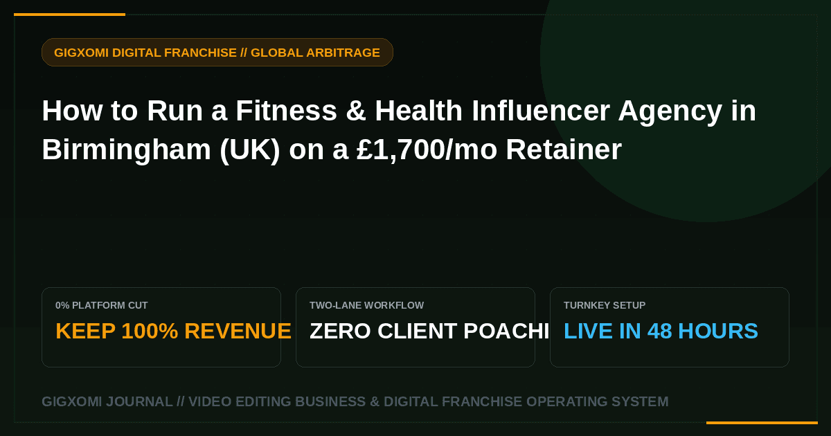 How to Run a Fitness & Health Influencer Agency in Birmingham (UK) on a £1,700/mo Retainer