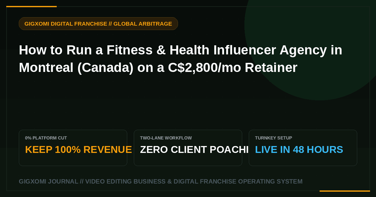How to Run a Fitness & Health Influencer Agency in Montreal (Canada) on a C$2,800/mo Retainer
